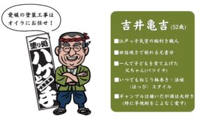 吉井亀吉の画像